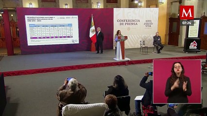 Rocío Nahle destaca inversión histórica de más de 62 mil mdp para rehabilitación de refinerías