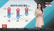 [날씨톡톡] 차츰 온화해져요…여전히 대기 건조 '불조심'