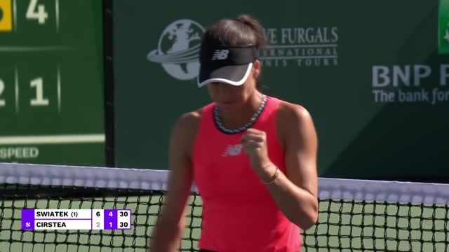 Swiatek earns Rybakina re-match at Indian Wells
