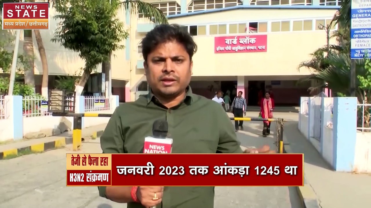 H3N2 Virus : देश में तेजी से फैल रहा है वायरस, 3300 से ज्यादा केस आ चूके है