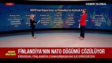Finlandiya'nın NATO düğümü çözülüyor... İşte bugüne kadar gelen sürece