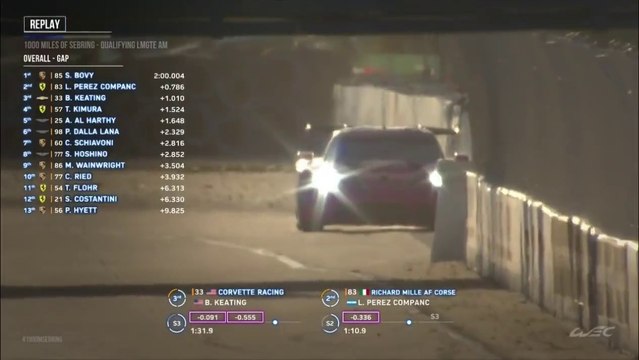 WEC 2023 1000 Km Sebring Qualifying Bovy Close Call