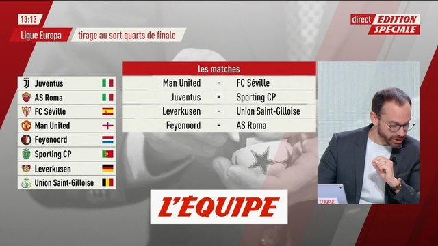 Un choc Manchester United - Séville FC en quarts de finale - Foot - C3