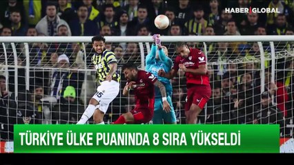 2024-2025 sezonunda Şampiyonlar Ligi'ne Türkiye'den 2 takım katılacak