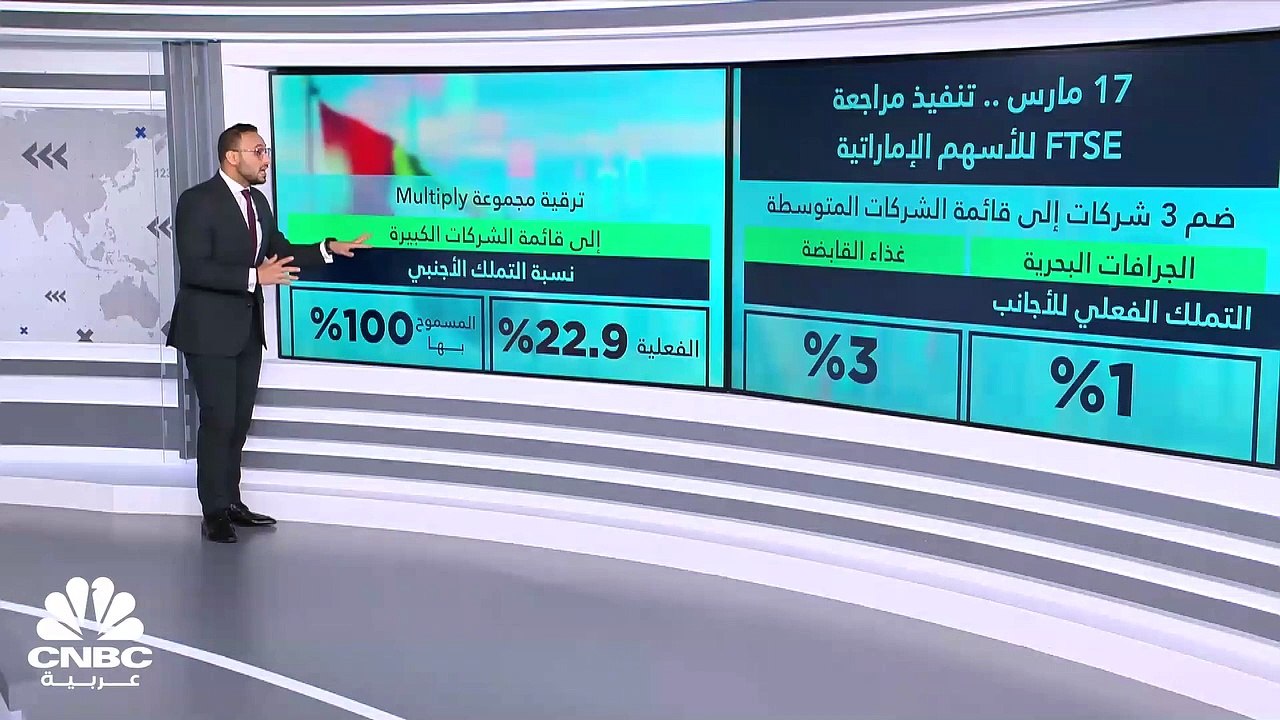 سيولة استنائية في الأسواق الخليجية مع تطبيق مرا...
