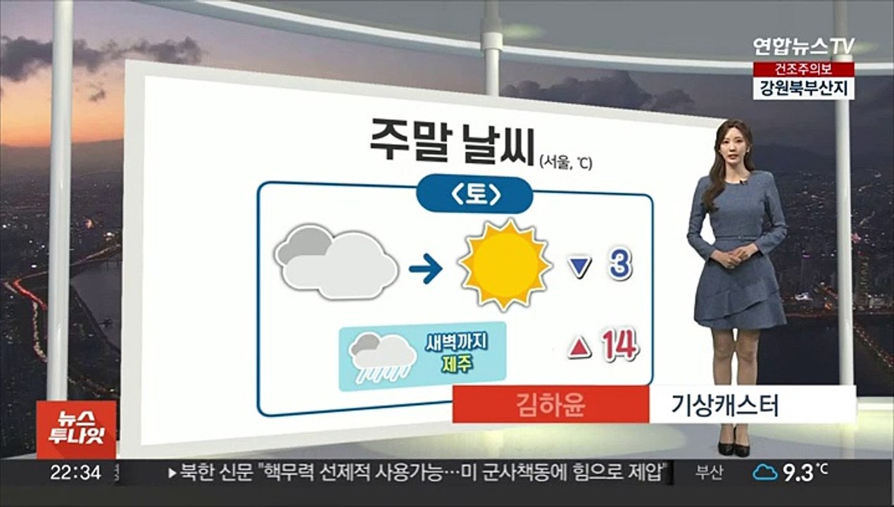 [생활날씨] 주말 맑고 대기 건조…일교차 10도 이상
