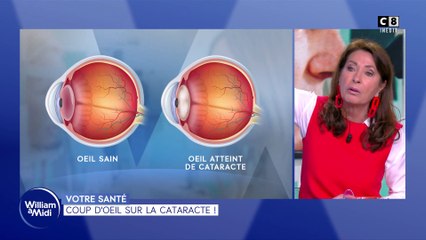 Votre santé: Coup d'oeil sur la cataracte !