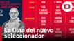 Luis de la Fuente recupera a Nacho, Ceballos y Aspas en su primera lista como seleccionador