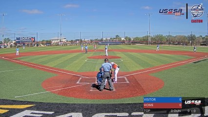 Red Easton - Prospect Select (2023) Thu, Mar 16, 2023 9:35 AM to 9:35 PM