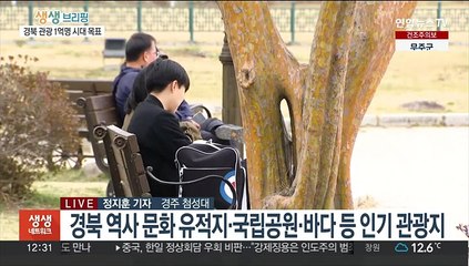 경북 2030 관광 비전…관광객 1억명·수입 5조원 시대