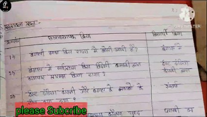 इतिहास पाठ योजना प्रकरण प्लासी का युद्ध