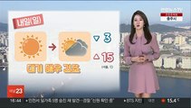 [날씨] 밤부터 스모그 유입·휴일 큰 일교차, 건조함 계속