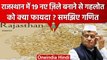 Rajasthan New Districts: CM Ashok Gehlot को क्या फायदा?, क्या बदलेगा? | वनइंडिया हिंदी