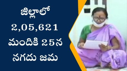 కడప: డ్వాక్రా సంఘాలకు గుడ్ న్యూస్... త్వరలో రూ.172 కోట్లు జమ