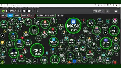10x to 20x 15-day to 1-mont | जनलो कोन्सा सी crypto | अभी BUY करो मोका नहीं मिलेगा | do,not miss