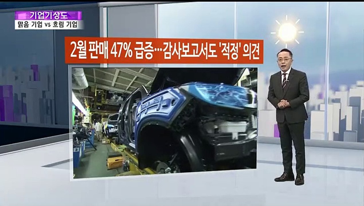 [기업기상도] 실적 살아 맑은 기업 vs 분란으로 흐린 기업