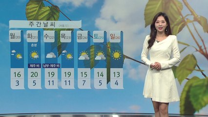 [날씨] 일교차 큰 포근한 휴일...초미세먼지 '나쁨' / YTN
