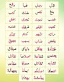 Qurani Qaida lesson no3 Part2 || Learn Quran in Hindi Udru || Learn Quran for kids
