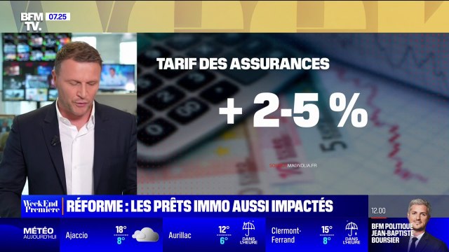 Les prêts immobiliers impactés par la réforme des retraites