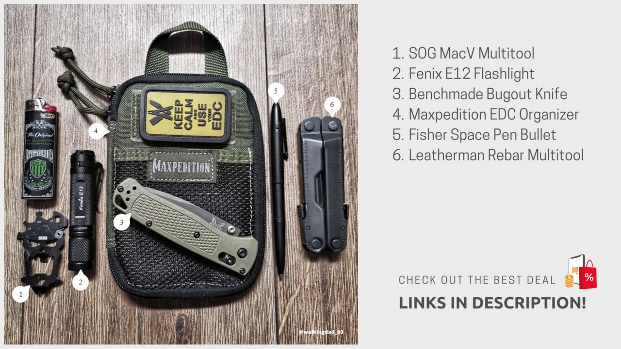EveryDay Carry EDC gear - Today with Maxpedition EDC  Pouch