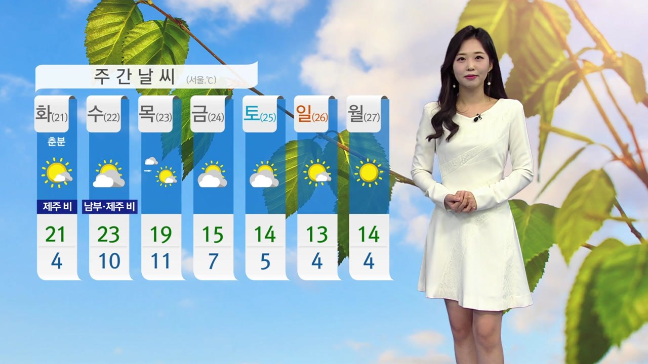 [날씨] 내일 일교차 큰 봄 날씨...전국 미세먼지 '나쁨' / YTN