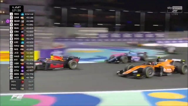 F2 2023 Jeddah Sprint Race Martins Great Moves