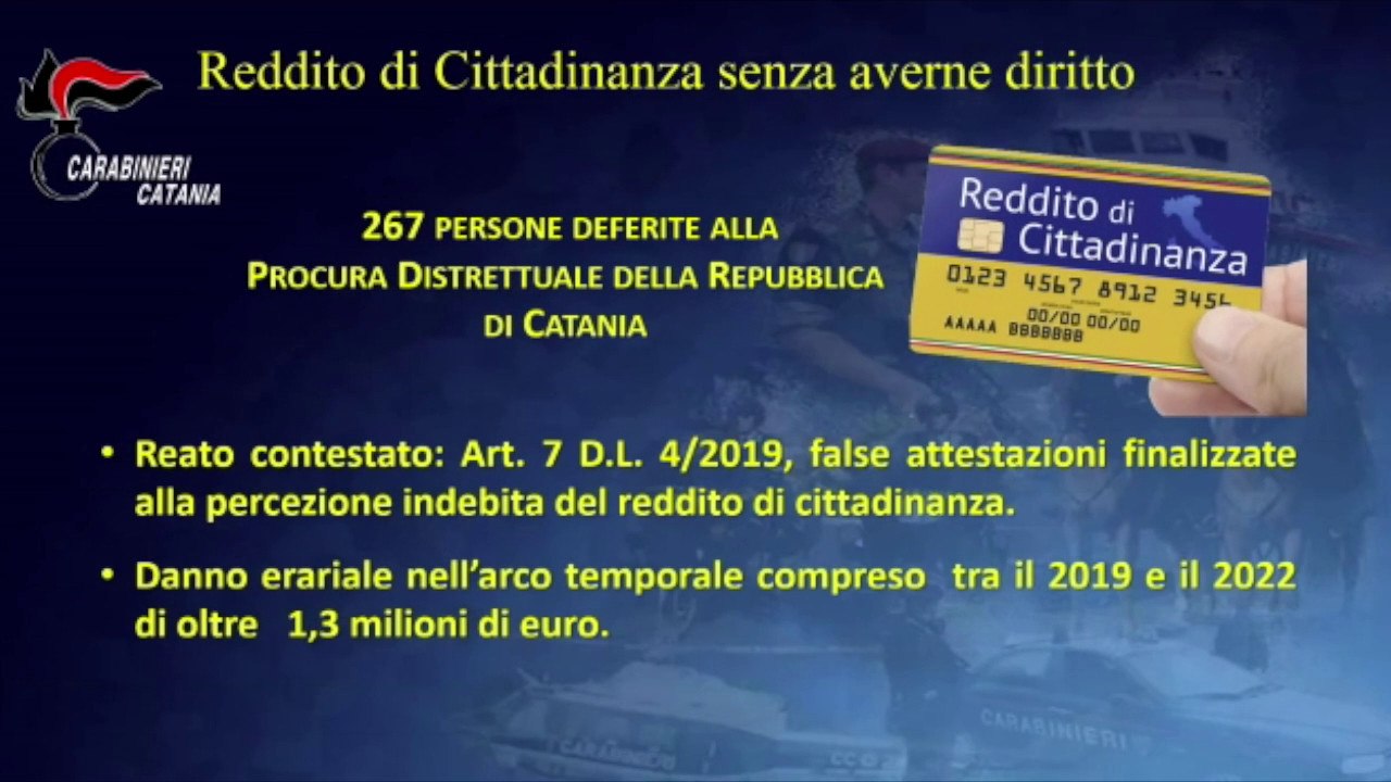 Denunciati 267 "furbetti" del Reddito di Cittadinanza nel Catanese