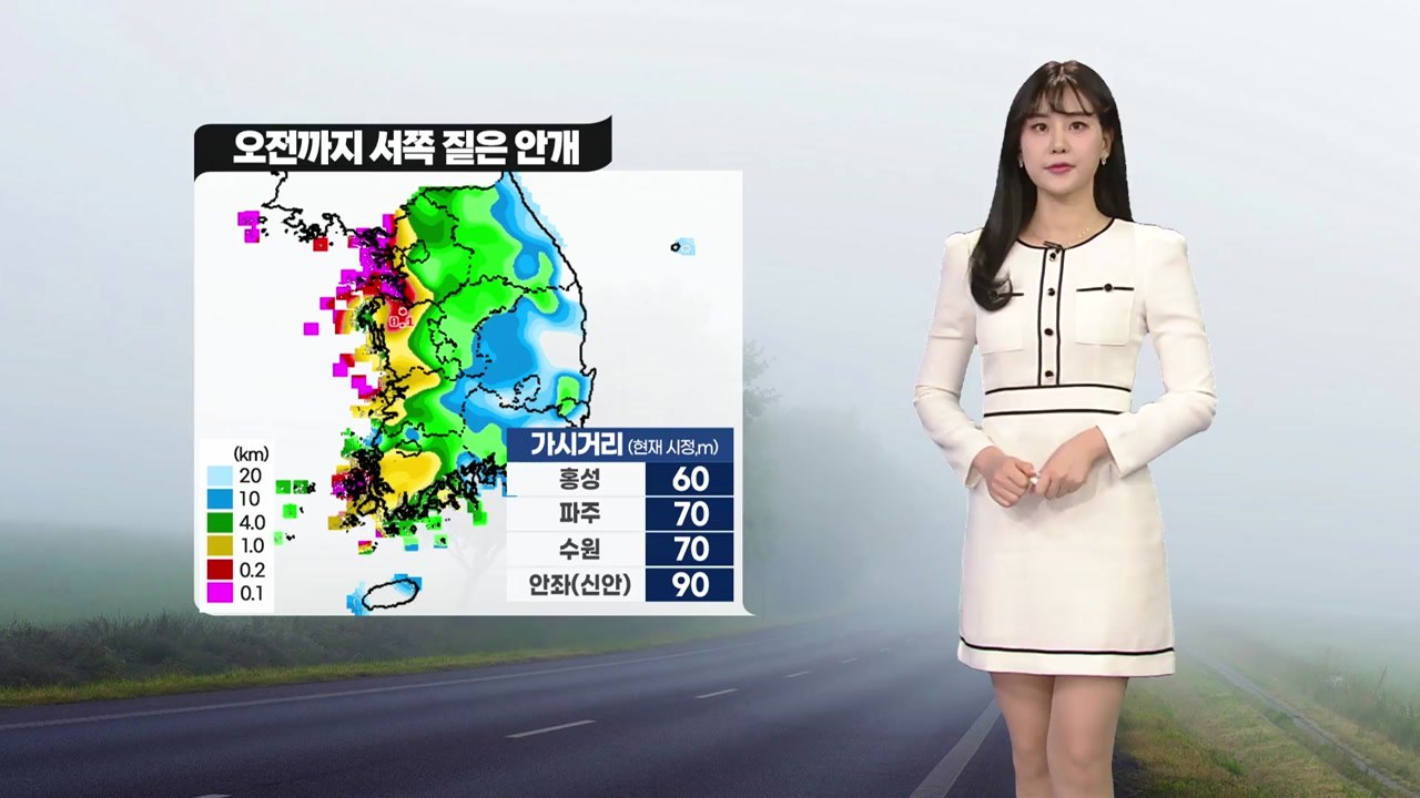 [날씨] 출근길, 서쪽 짙은 안개...온화하지만 초미세먼지 / YTN