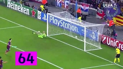 LIONEL MESSI - All UCL Goals