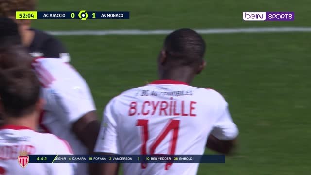 Ben Yedder continues red-hot form in Monaco's win at Ajaccio