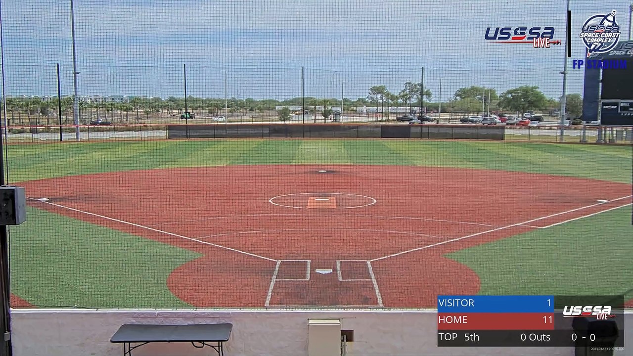 Florida National University vs Aquinas College - Spring Games (2023) Sat, Mar 18, 2023 11:27 AM to 4:01 PM