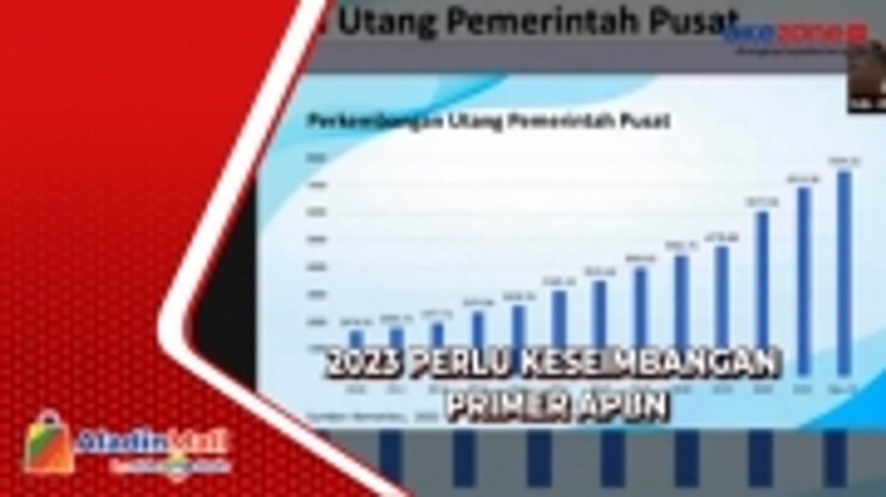 2023 Perlu Keseimbangan Primer APBN