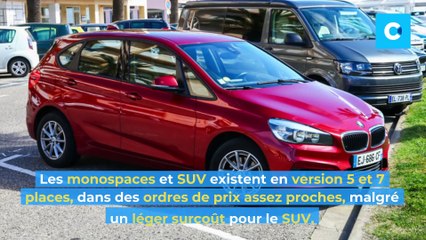 Monospace ou SUV : quelle voiture choisir pour sa famille ?