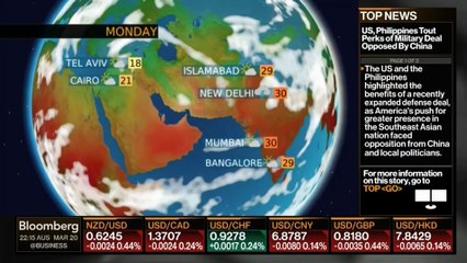 Bloomberg Weather - 20 Mar. 2023