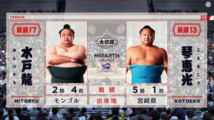 Haru 2023, Makuuchi - Day 7 (Part 01)