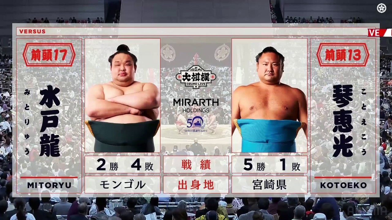 Haru 2023, Makuuchi - Day 7 (Part 01)