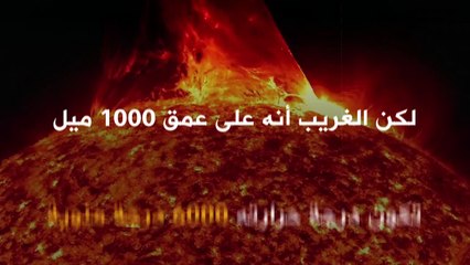 سيدرس الرياح الشمسية والجزيئات التي تتدفق من الشمس.. Parker Solar مسبار جديد من ناسا!