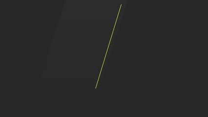 Women’s Football highlights from the top European Women’s Football Leagues