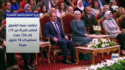 أبرز ما قالته وزيرة التخطيط خلال احتفالية المرأة المصرية