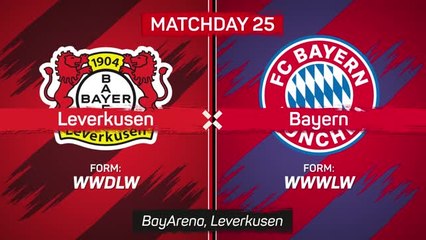 Penalty chaos as Bayern slip up in title race