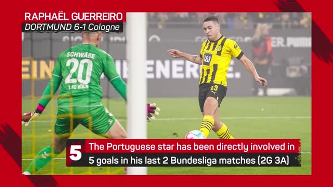 Bundesliga Matchday 25 - Highlights+