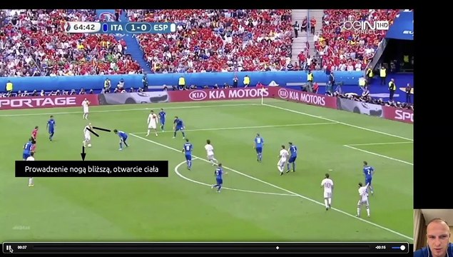 Rozumienie gry 2.0 - Panowanie nad przeciwnikiem podczas 2x1