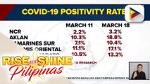 COVID-19 positivity rate sa NCR, bahagyang tumaas