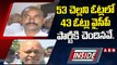 53 చెల్లని ఓట్లలో 43 ఓట్లు వైసీపీ పార్టీకి చెందినవే.. || YCP || TDP || INSIDE  || ABN