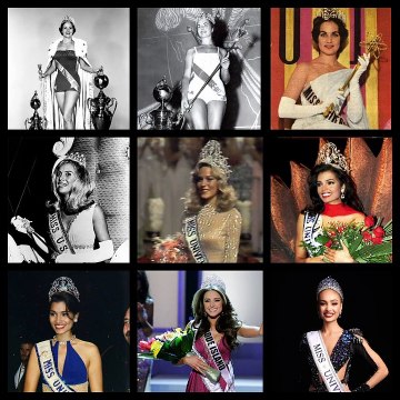 Which Country wins Miss Universe Title the Most?