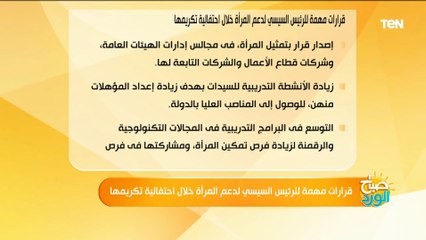 أبرز قرارات الرئيس السيسي لدعم المرأة خلال احتفالية تكريمها