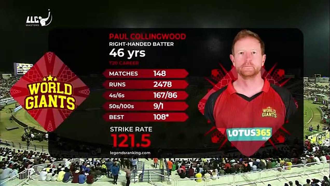 AL vs WG Final Highlights_ Asia Lions vs World Giants Final Match