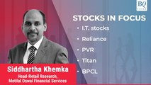 Siddhartha Khemka's Views On Buzzing Stocks | Stocks In Focus