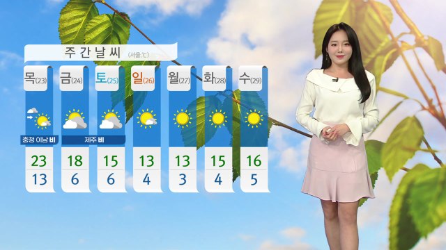 [날씨] 내일 올봄 들어 가장 따뜻...곳곳 건조특보 / YTN