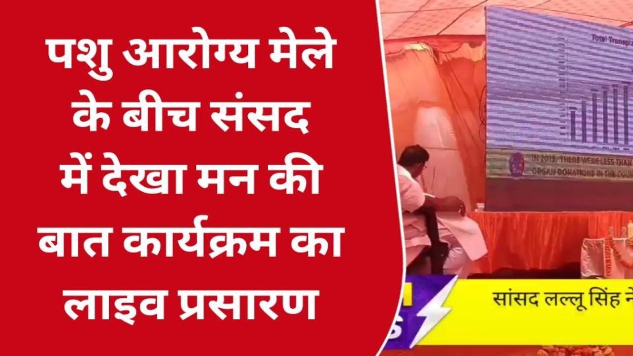 अयोध्या: सांसद लल्लू सिंह ने देखा लाईव प्रसारण,...